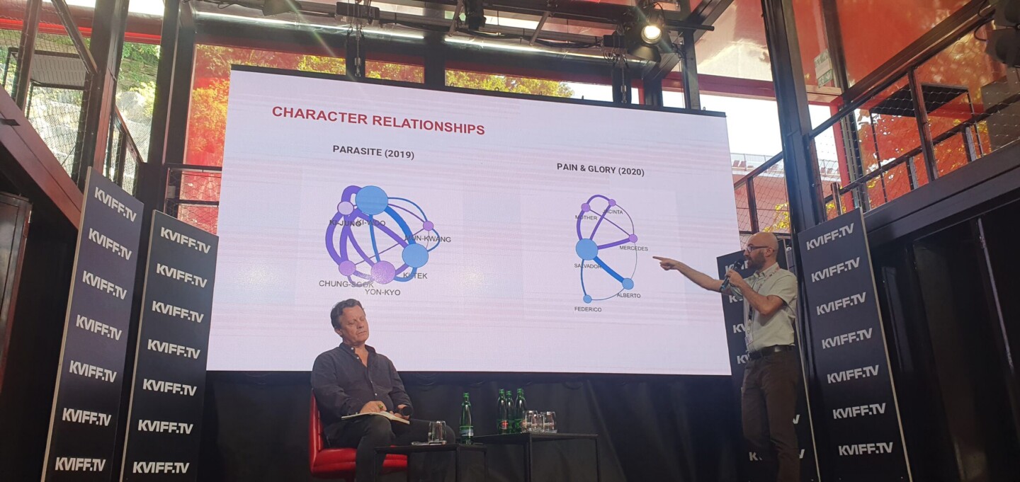 You are currently viewing We Met the Distributors at KVIFF