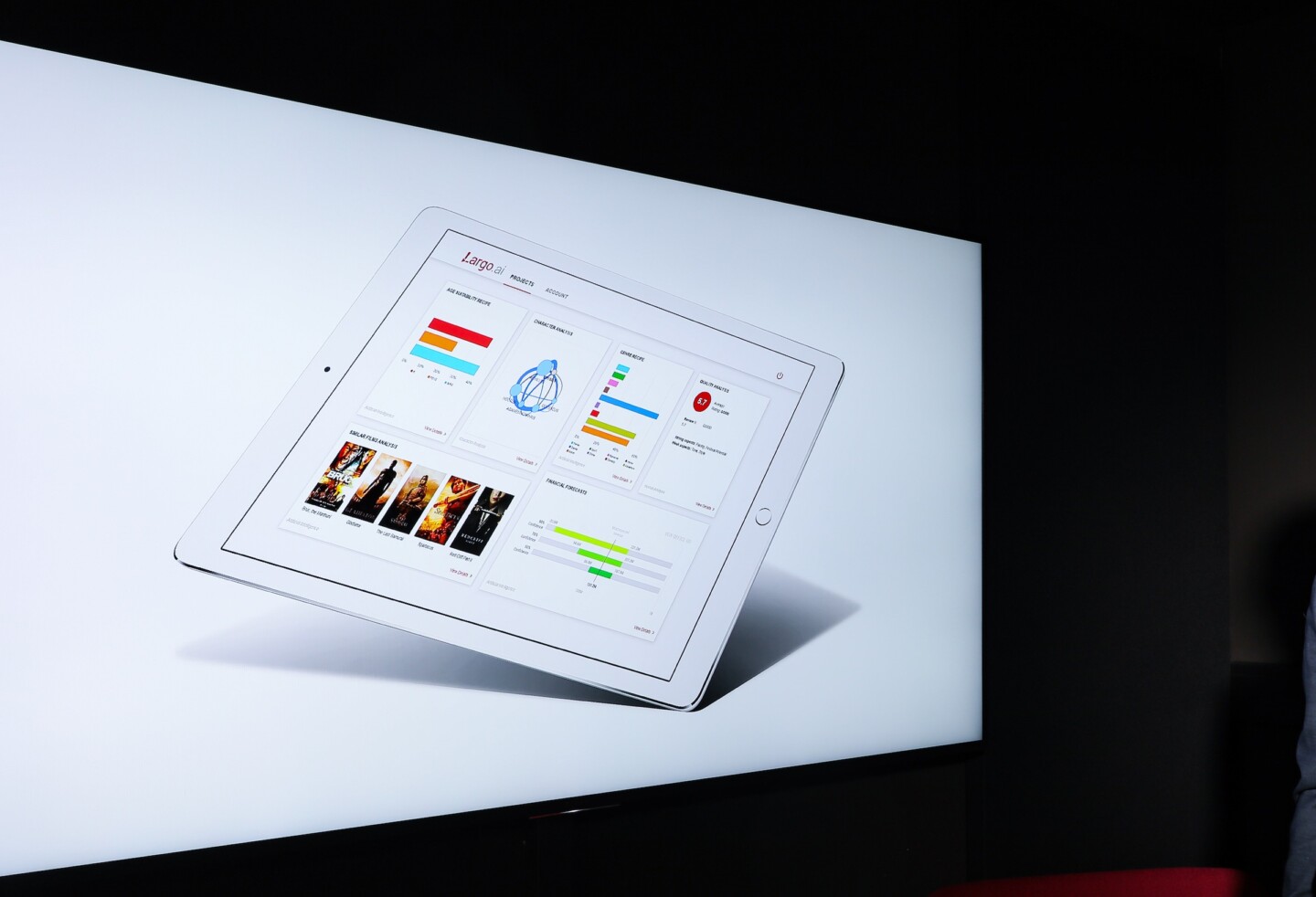 You are currently viewing Largo.ai Appoints new COO and CTO